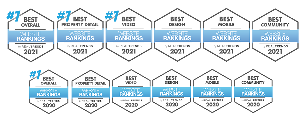 REAL Trend Awards 2020 and 2021